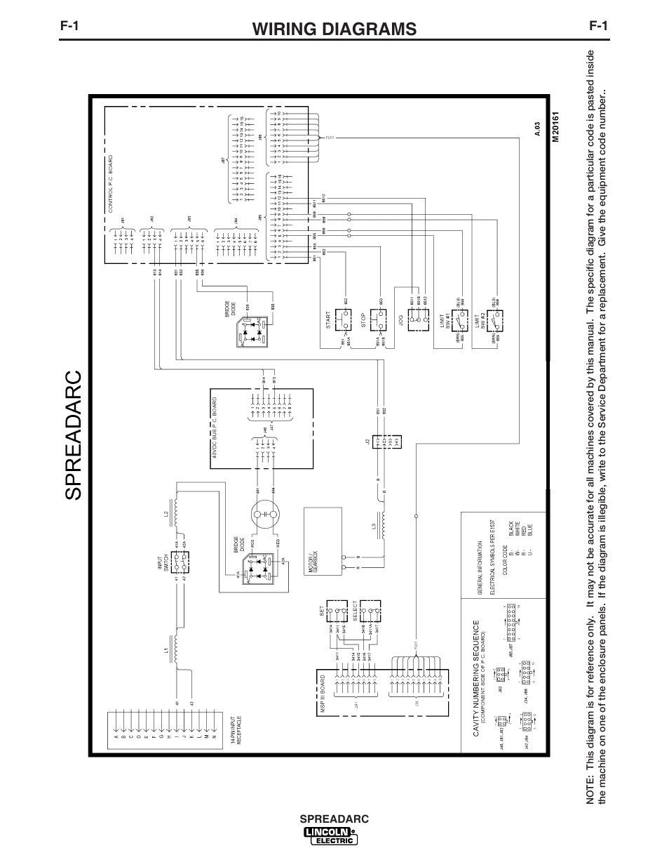 Wiring diagrams | Lincoln Electric IM896 SPREADARC User Manual | Page 19 / 23