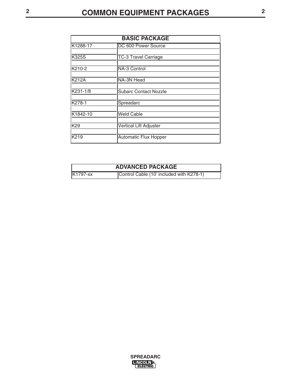 Common equipment packages | Lincoln Electric IM896 SPREADARC User Manual | Page 9 / 23