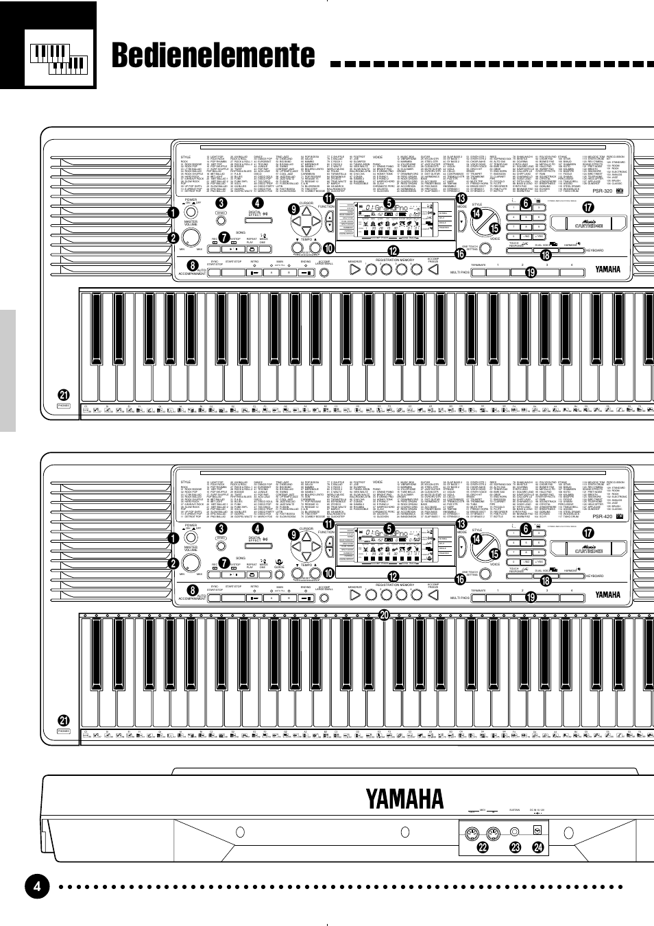 Bedienelemente, We r, Grandpno | Yamaha PSR-320 User Manual | Page 6 / 75