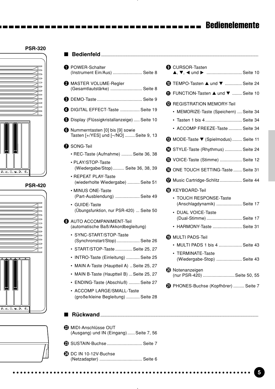 Bedienelemente, Bedienfeld, Rückwand | Yamaha PSR-320 User Manual | Page 7 / 75