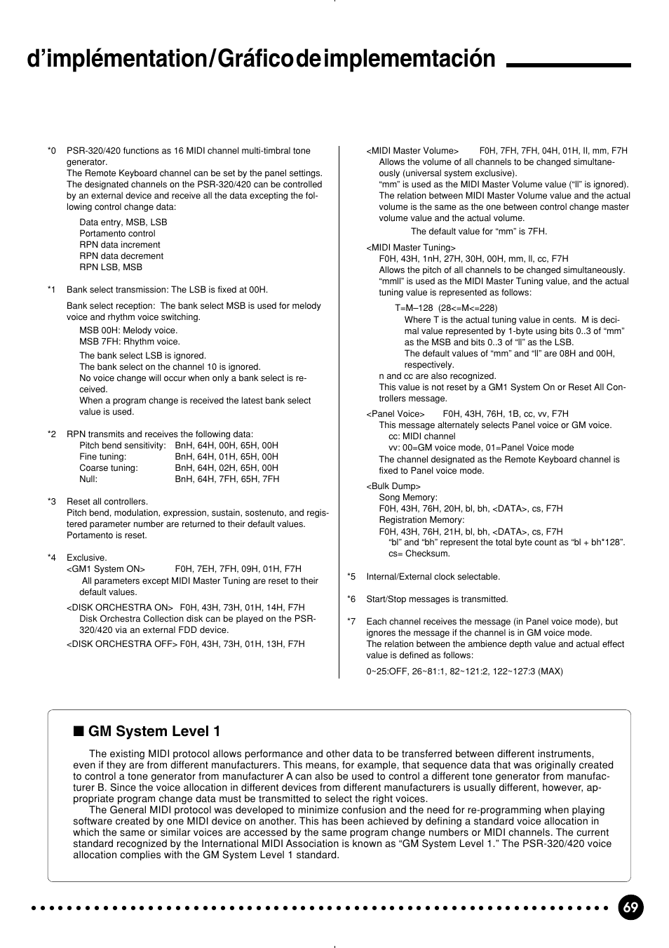 D’implémentation / gráfico de implememtación, Gm system level 1 | Yamaha PSR-320 User Manual | Page 71 / 75