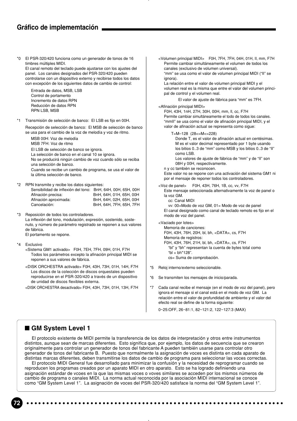 Gráfico de implememtación, Gm system level 1 | Yamaha PSR-320 User Manual | Page 74 / 75