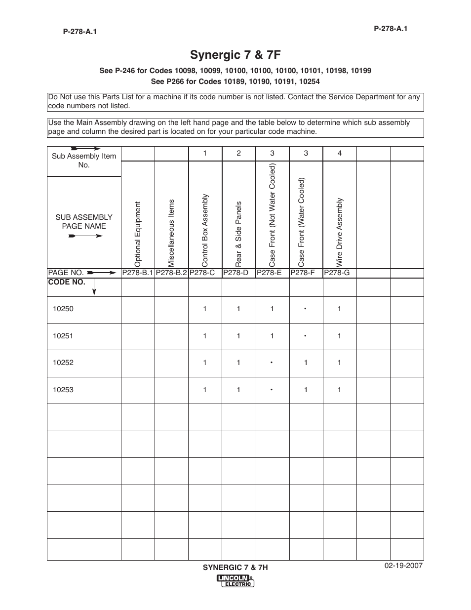 Synergic 7 & 7f | Lincoln Electric IM557 Synergic 7 and 7H User Manual | Page 51 / 68