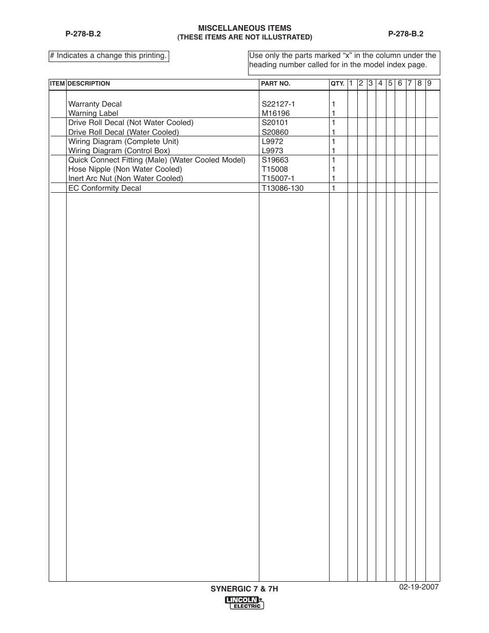 Lincoln Electric IM557 Synergic 7 and 7H User Manual | Page 53 / 68