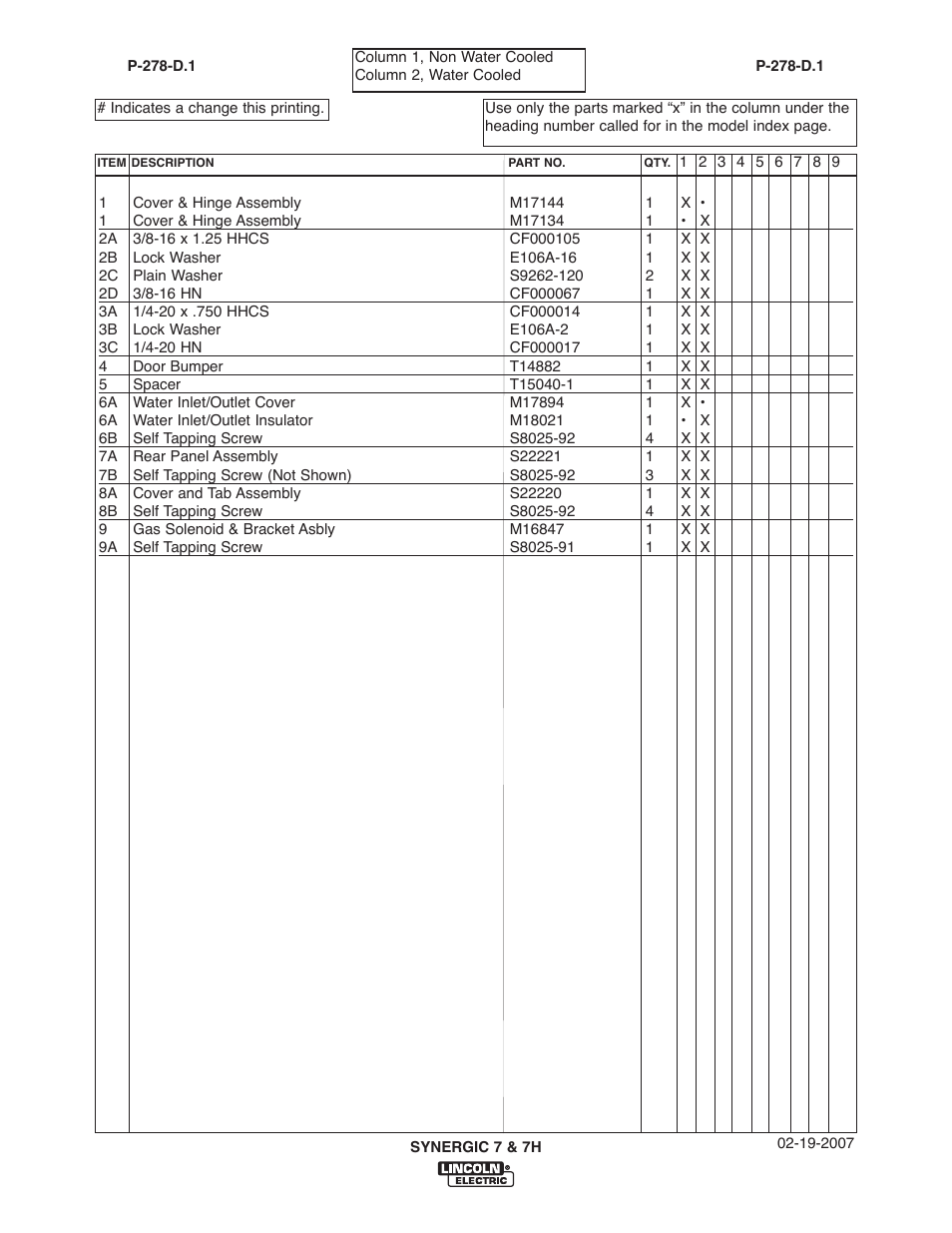 Lincoln Electric IM557 Synergic 7 and 7H User Manual | Page 57 / 68