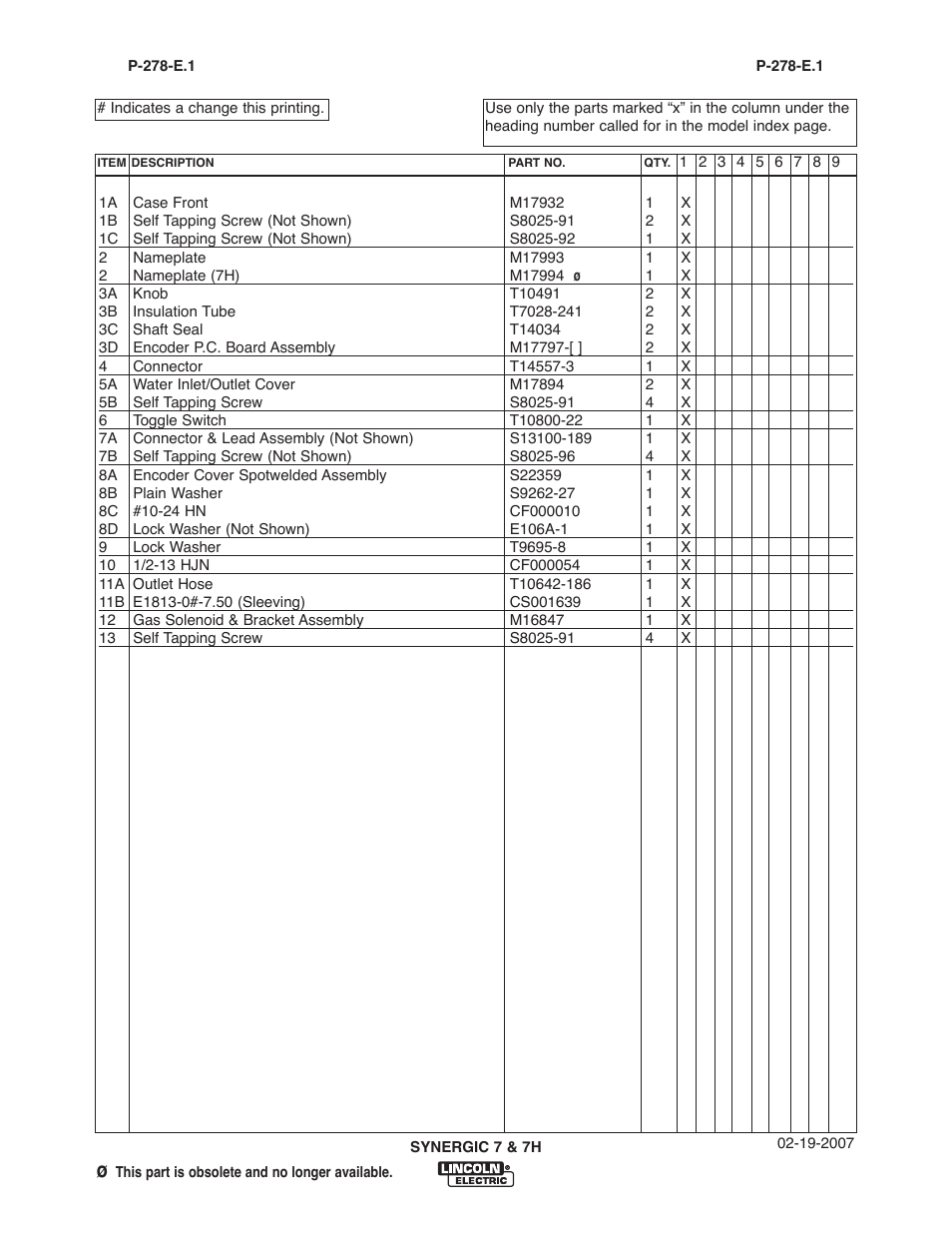 Lincoln Electric IM557 Synergic 7 and 7H User Manual | Page 59 / 68