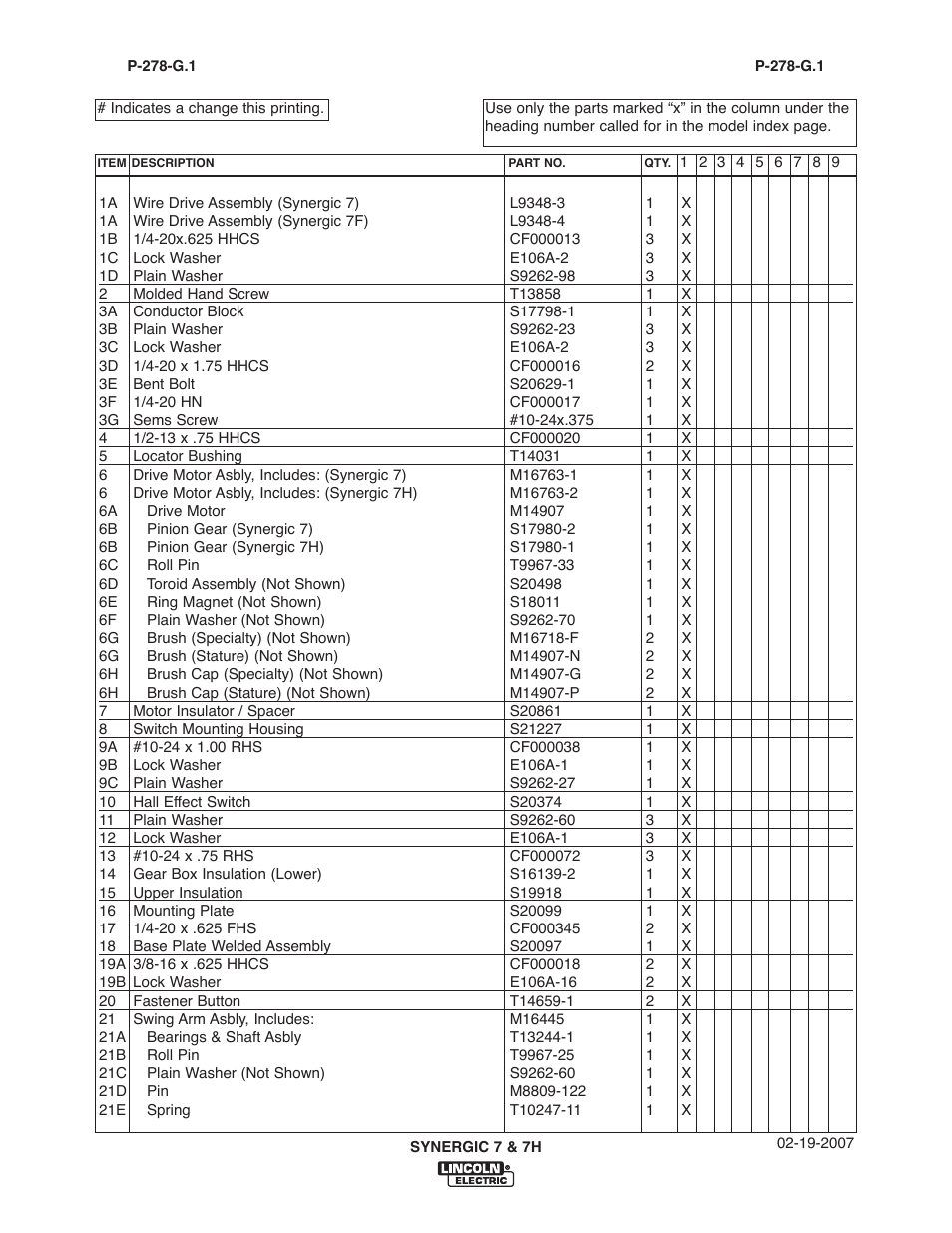 Lincoln Electric IM557 Synergic 7 and 7H User Manual | Page 63 / 68