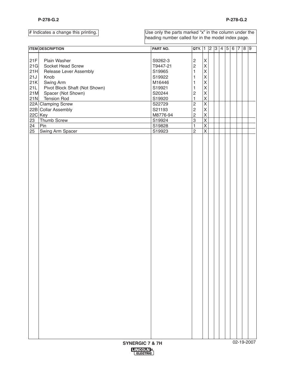 Lincoln Electric IM557 Synergic 7 and 7H User Manual | Page 64 / 68