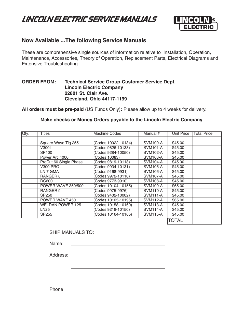 Lincoln Electric IM558 Synergic 7 and 7H Water Cooled User Manual | Page 48 / 52