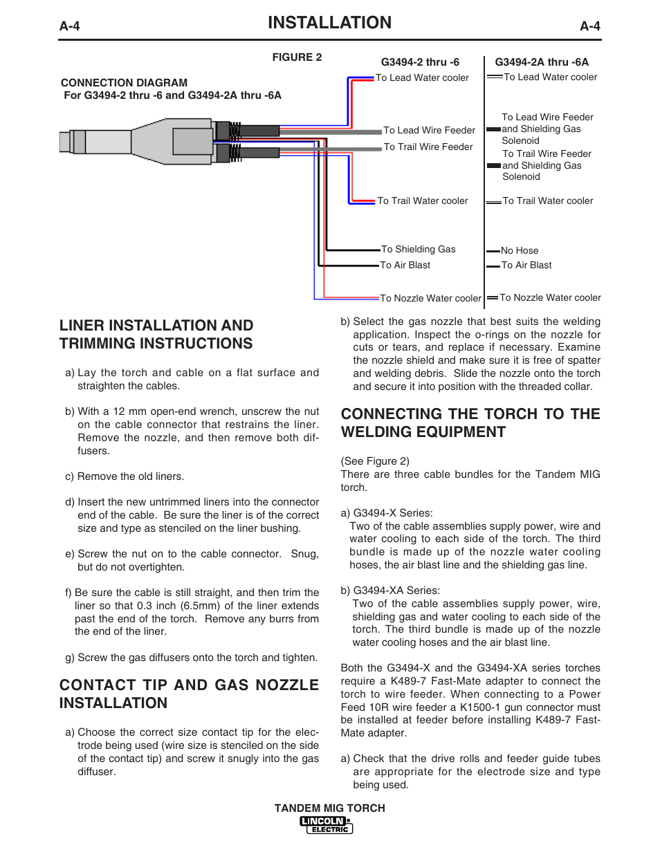 Installation, Liner installation and trimming instructions, Contact tip and gas nozzle installation | Connecting the torch to the welding equipment | Lincoln Electric IM666 TANDEM MIG Torch G3494-2A, 3A, 4A, 5A, 6A User Manual | Page 11 / 25