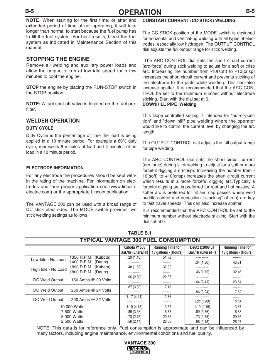 Operation | Lincoln Electric IM874 VANTAGE 300 User Manual | Page 23 / 57