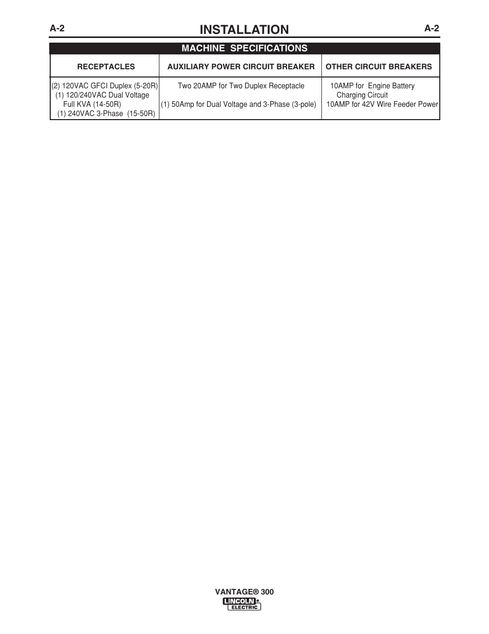 Installation | Lincoln Electric IM976 VANTAGE 300 User Manual | Page 10 / 54