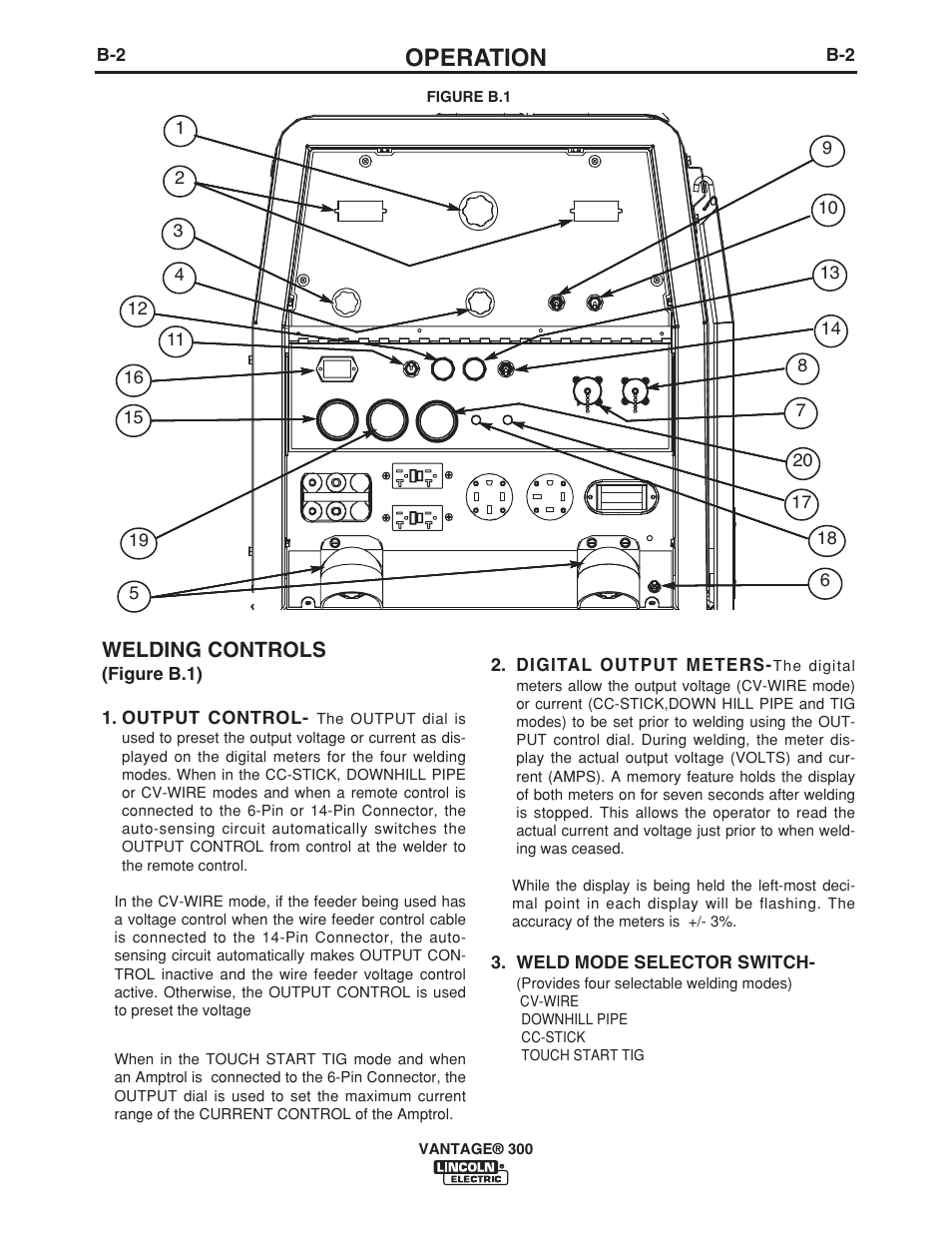 Operation, Welding controls | Lincoln Electric IM976 VANTAGE 300 User Manual | Page 20 / 54