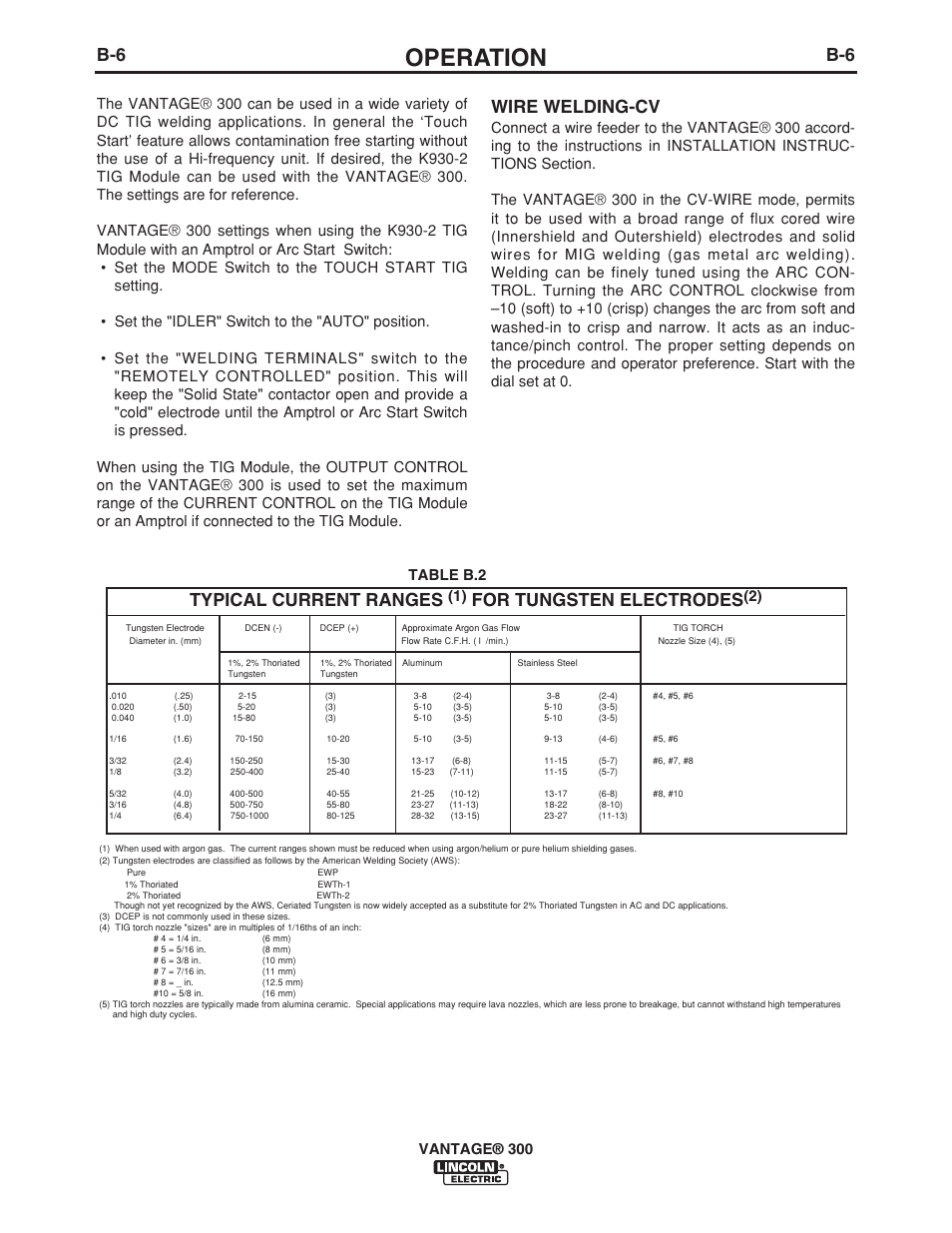 Operation, Typical current ranges, For tungsten electrodes | Wire welding-cv | Lincoln Electric IM976 VANTAGE 300 User Manual | Page 24 / 54