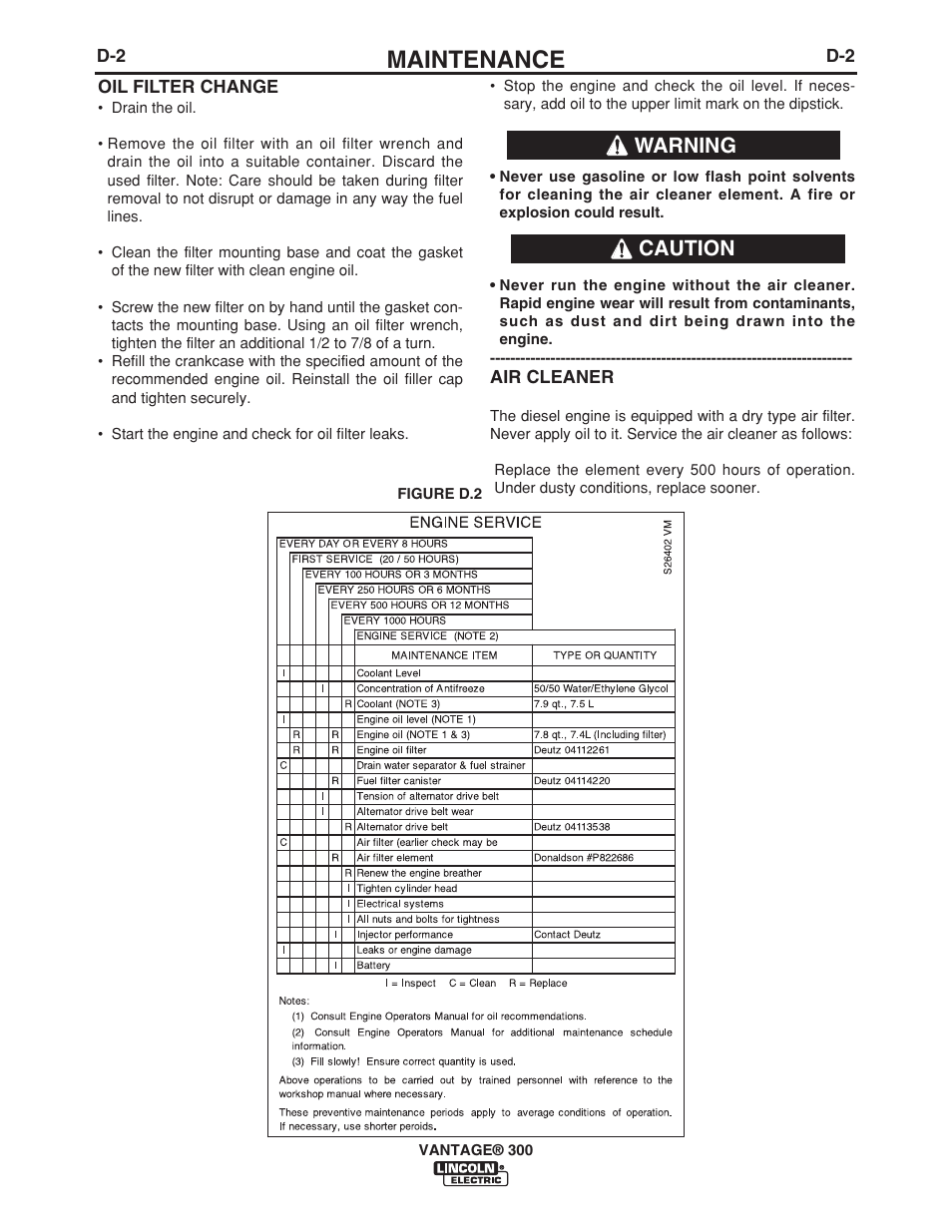 Maintenance, Caution warning | Lincoln Electric IM976 VANTAGE 300 User Manual | Page 28 / 54