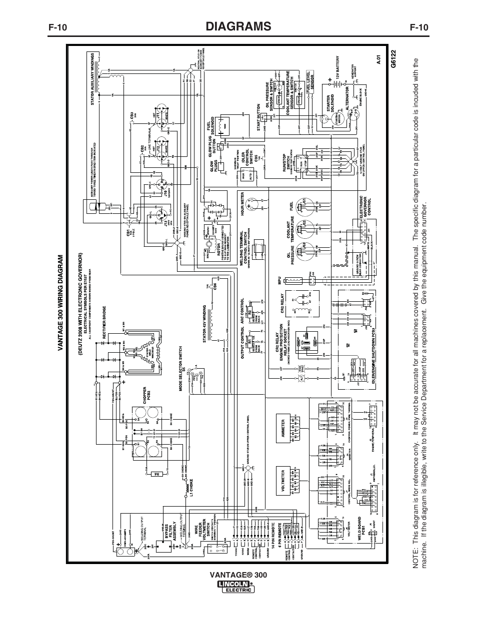 Diagrams | Lincoln Electric IM976 VANTAGE 300 User Manual | Page 48 / 54