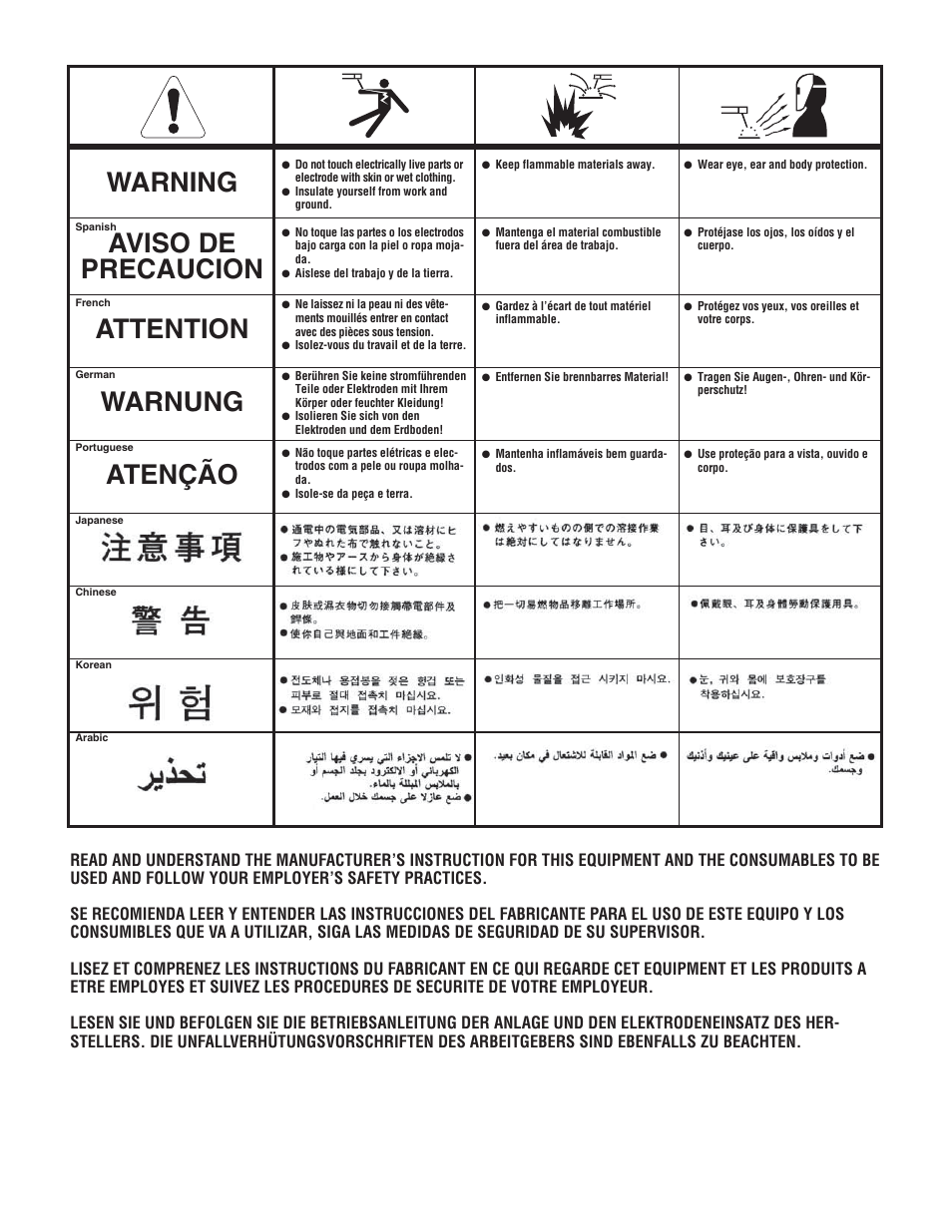 Lincoln Electric IM976 VANTAGE 300 User Manual | Page 52 / 54