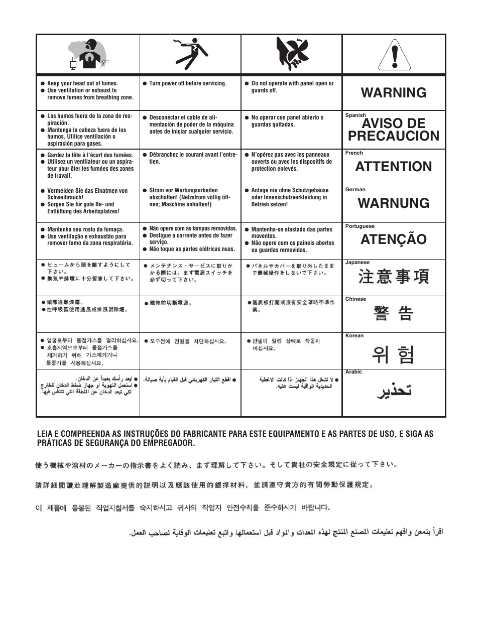 Lincoln Electric IM976 VANTAGE 300 User Manual | Page 53 / 54