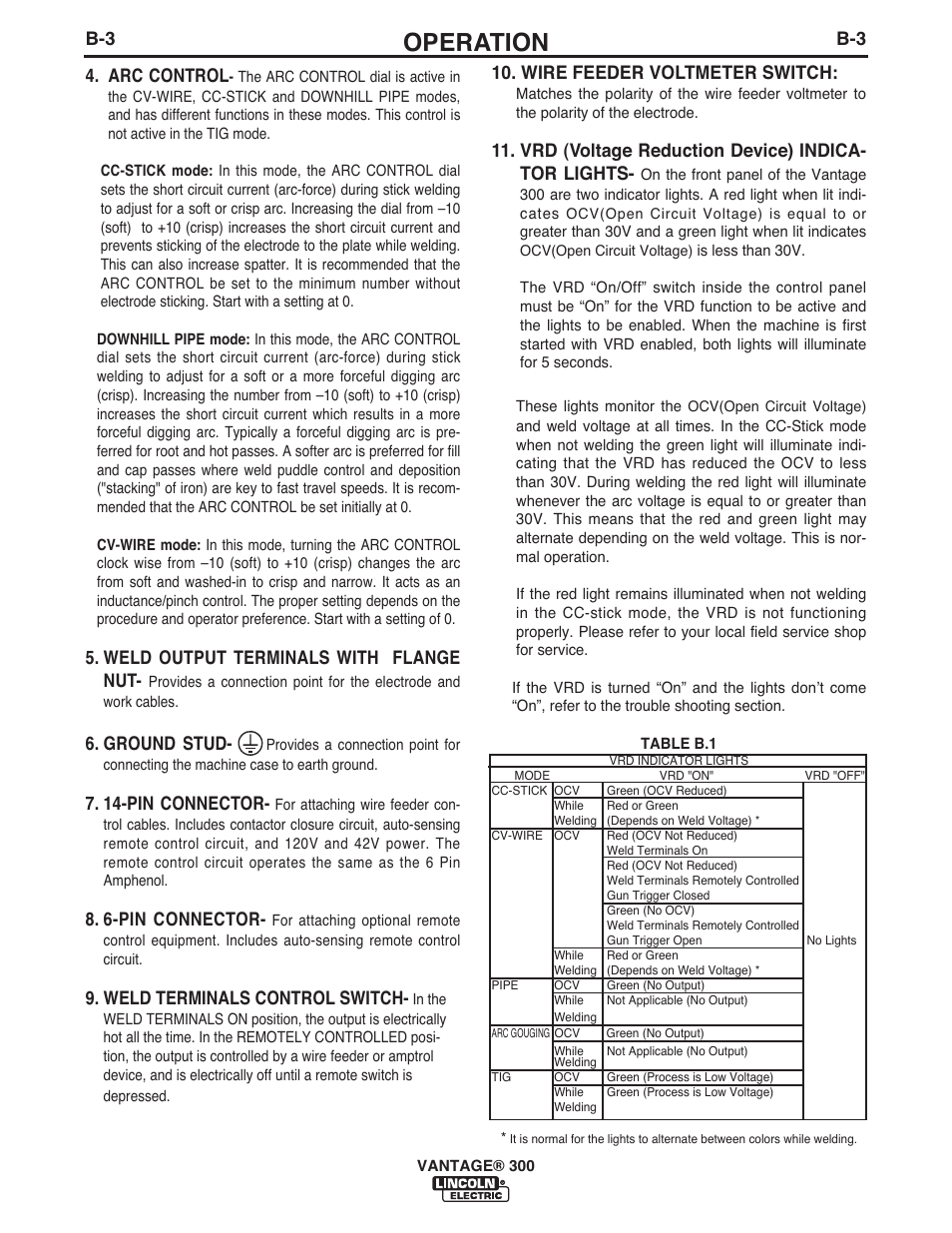 Operation, Arc control, Weld output terminals with flange nut | Ground stud, 14-pin connector, 6-pin connector, Weld terminals control switch, Wire feeder voltmeter switch, Vrd (voltage reduction device) indica- tor lights | Lincoln Electric IM992 VANTAGE 300 User Manual | Page 22 / 54