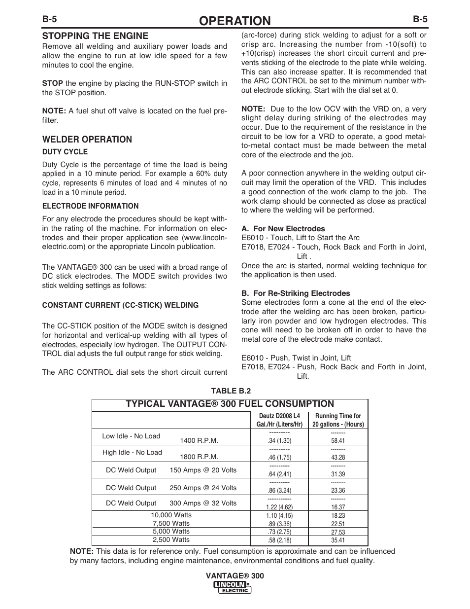 Operation | Lincoln Electric IM992 VANTAGE 300 User Manual | Page 24 / 54