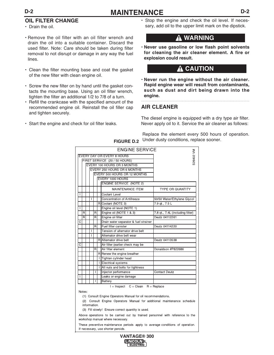 Maintenance, Caution warning | Lincoln Electric IM992 VANTAGE 300 User Manual | Page 29 / 54