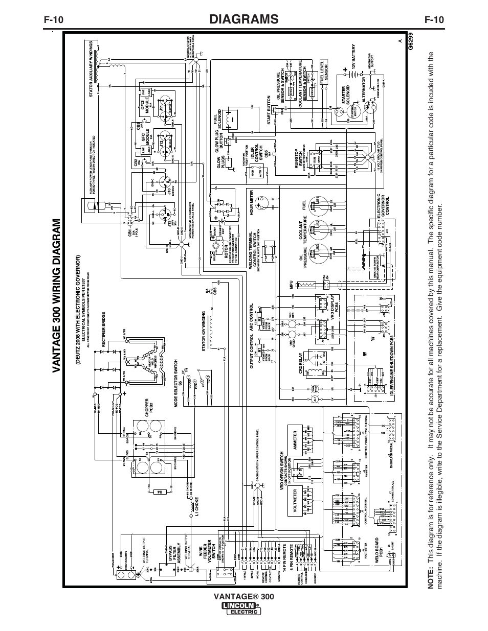 Diagrams | Lincoln Electric IM992 VANTAGE 300 User Manual | Page 49 / 54