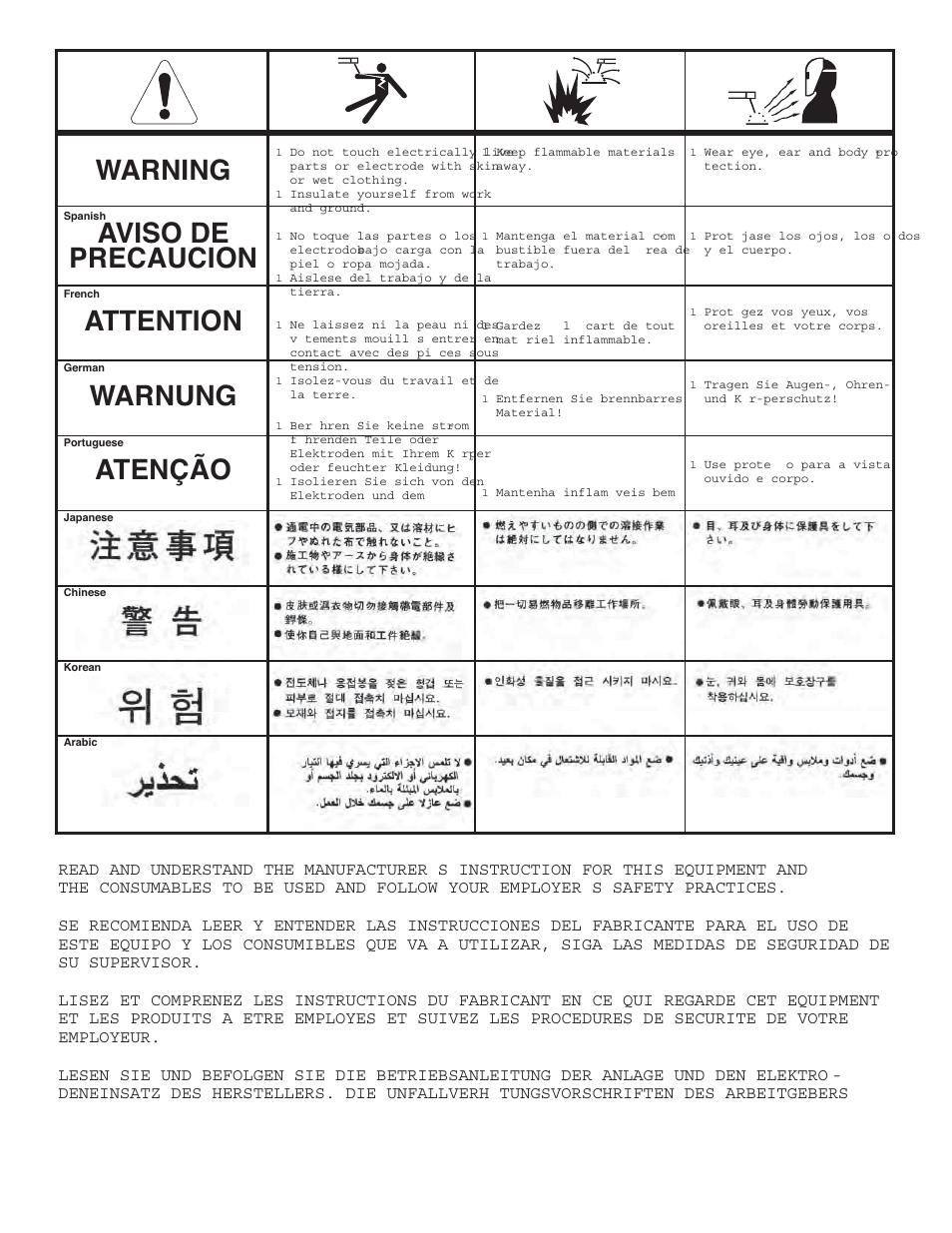 Lincoln Electric IM992 VANTAGE 300 User Manual | Page 52 / 54