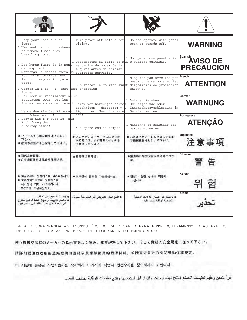 Lincoln Electric IM992 VANTAGE 300 User Manual | Page 53 / 54