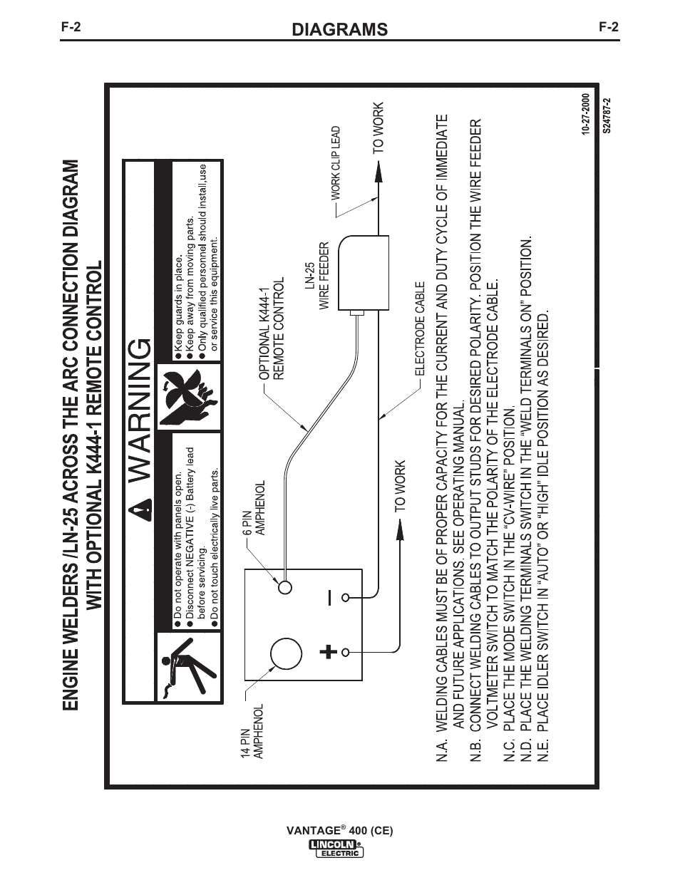 Diagrams | Lincoln Electric IM889 VANTAGE 400 (CE) User Manual | Page 40 / 49