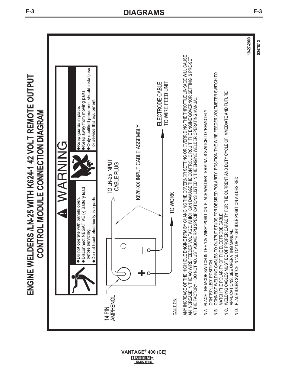 Diagrams | Lincoln Electric IM889 VANTAGE 400 (CE) User Manual | Page 41 / 49