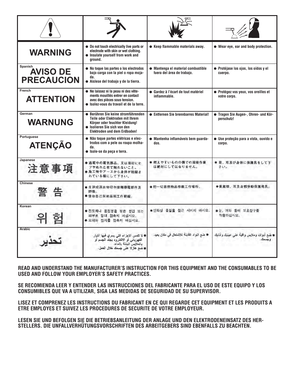 Lincoln Electric IM889 VANTAGE 400 (CE) User Manual | Page 47 / 49