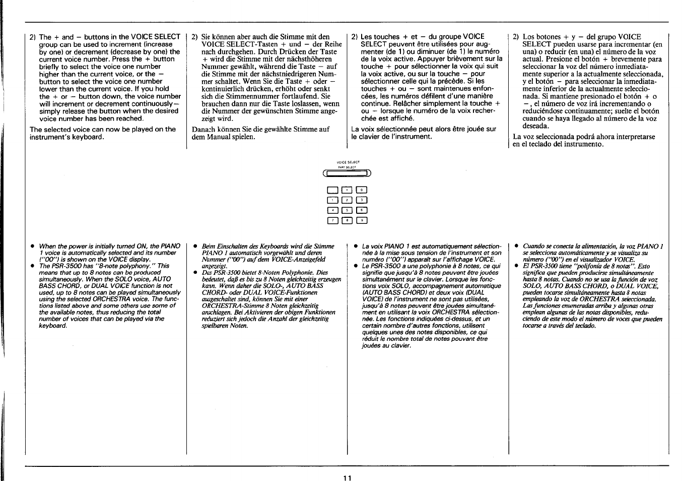 Yamaha PSR-3500 User Manual | Page 13 / 84