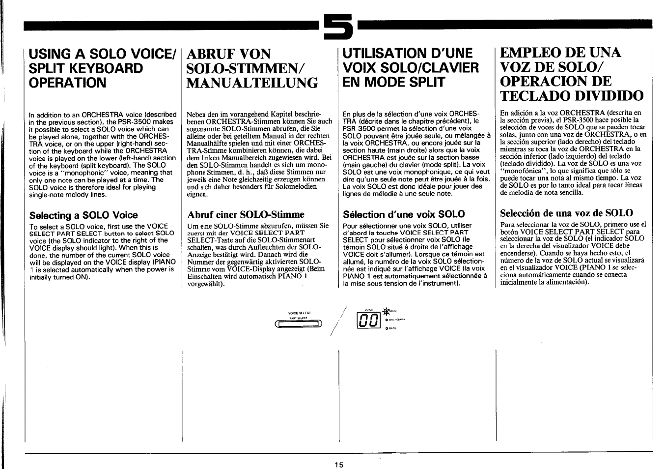 Selecting a solo voice, Abruf einer solo-stimme, Sélection d'une voix solo | Selección de una voz de solo, Abruf von solo-stimmen/ manualteilung, Using a solo voice/ split keyboard operation, Utilisation d'une voix solo/clavier en mode split | Yamaha PSR-3500 User Manual | Page 17 / 84