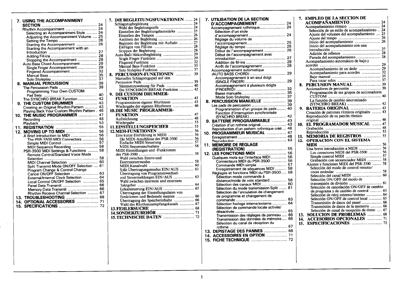 Yamaha PSR-3500 User Manual | Page 3 / 84