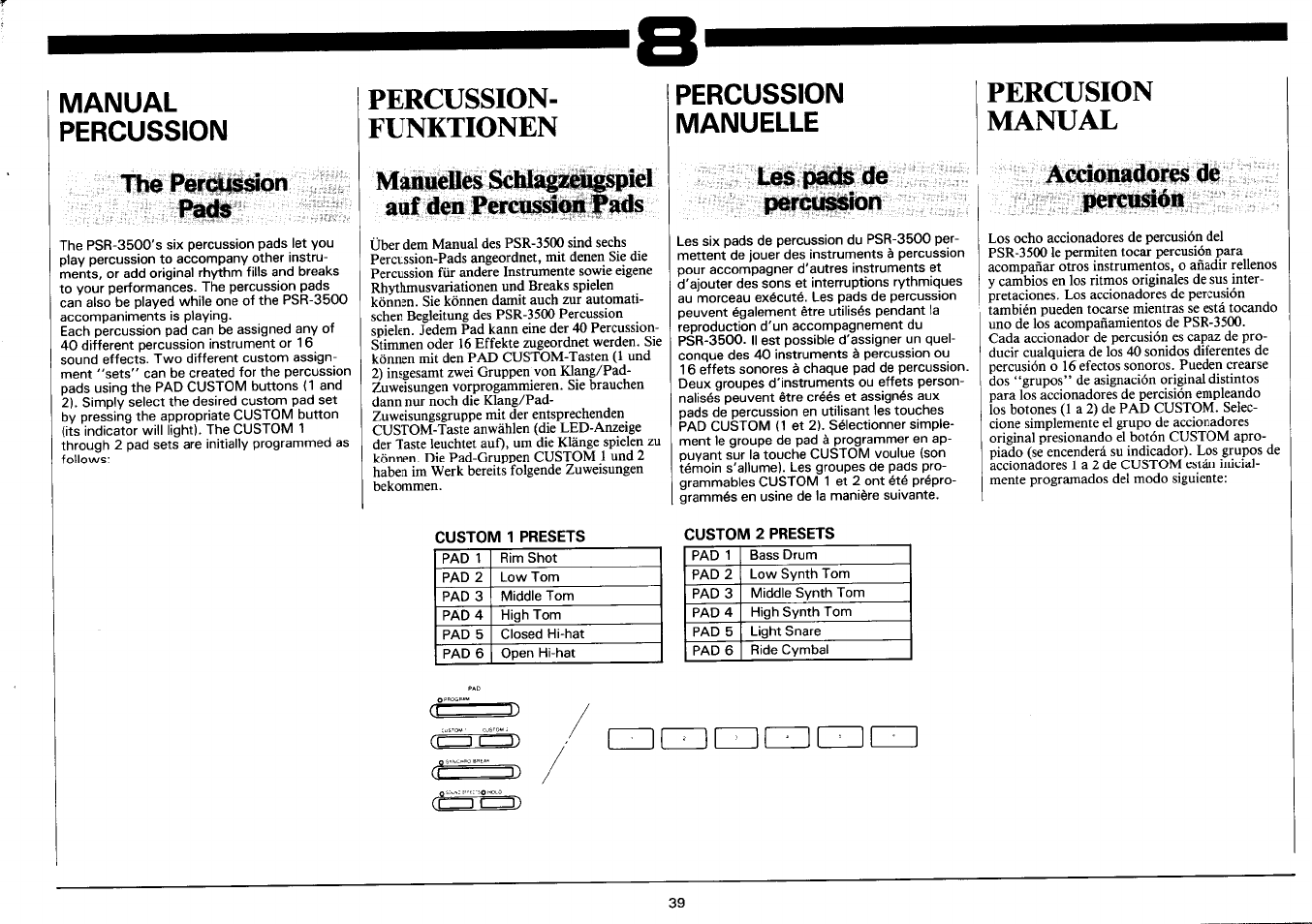 Percussion, Manuelle, Leépadsde | Percusion, Manual, Aèdonadores de, Custom 1 presets, Custom 2 presets, Percusion manual aèdonadores de, Manual percussion the perql|$^on | Yamaha PSR-3500 User Manual | Page 41 / 84