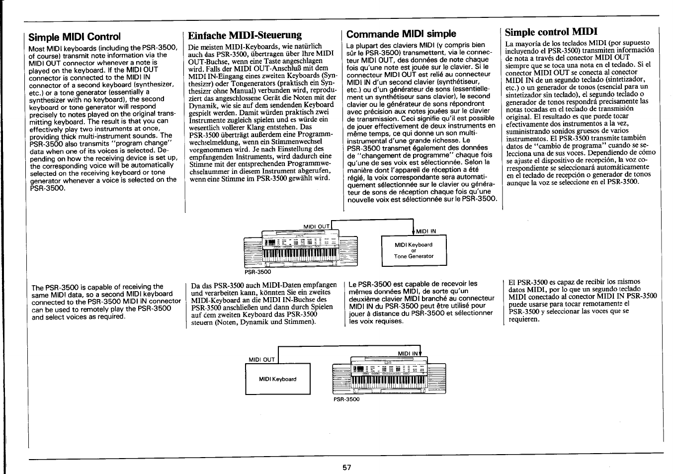 Simple midi control, Einfache midi-steuerung, Commande midi simple | Simple control midi, Fiffpüdpeffiia | Yamaha PSR-3500 User Manual | Page 59 / 84