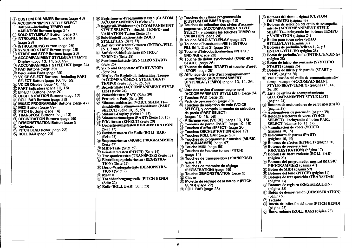 Yamaha PSR-3500 User Manual | Page 7 / 84