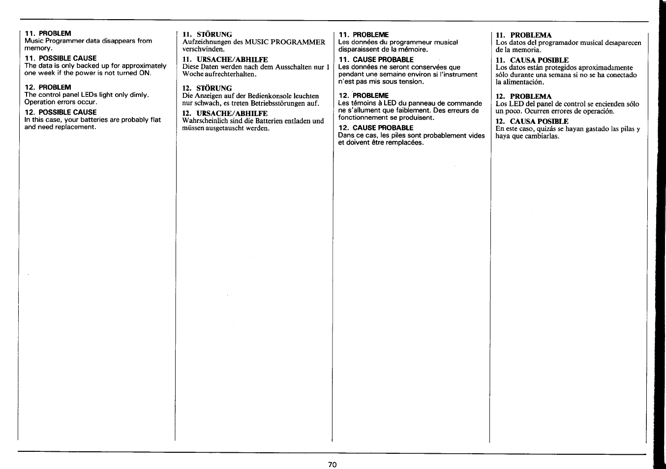 Yamaha PSR-3500 User Manual | Page 72 / 84