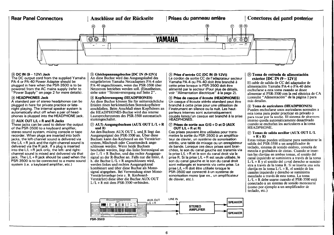 Anschlüsse auf der rückseite, Prises du panneau arrière, Conectores del panel posterior | Rl®^ yamaha i € 1 | Yamaha PSR-3500 User Manual | Page 8 / 84