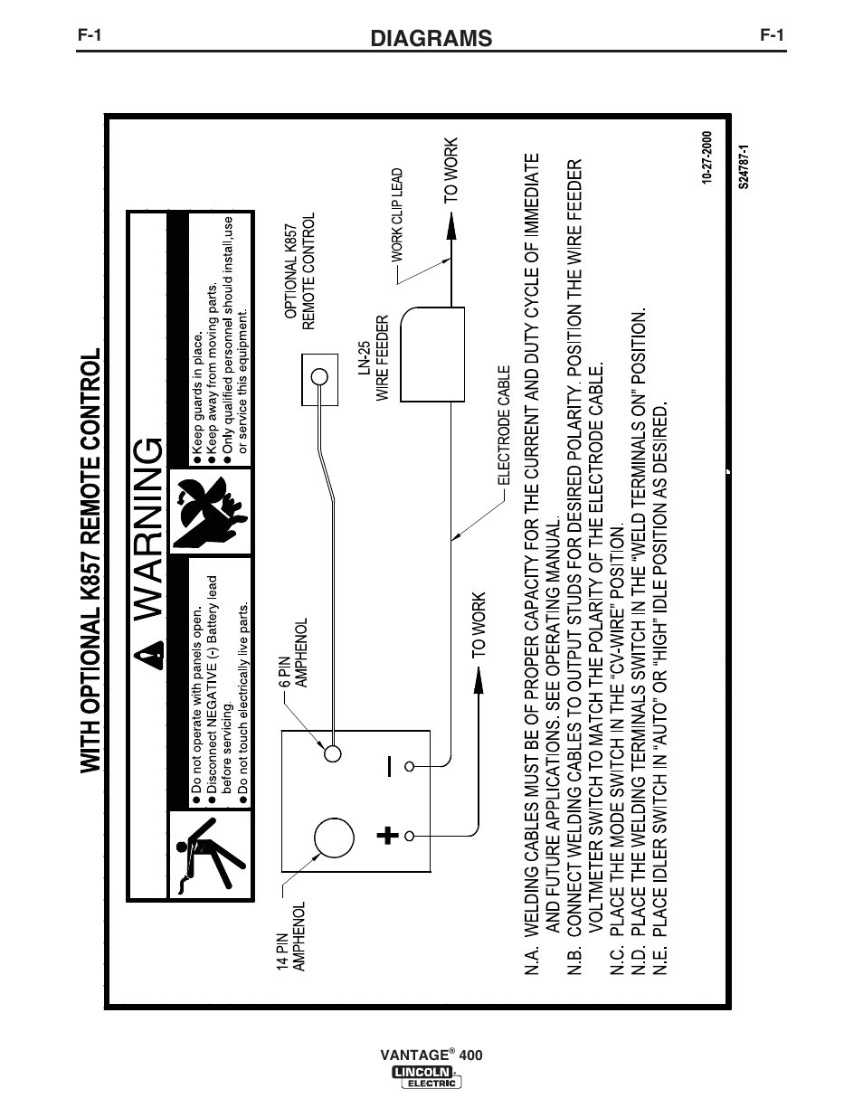 Diagrams | Lincoln Electric IM989 VANTAGE 400 User Manual | Page 38 / 54