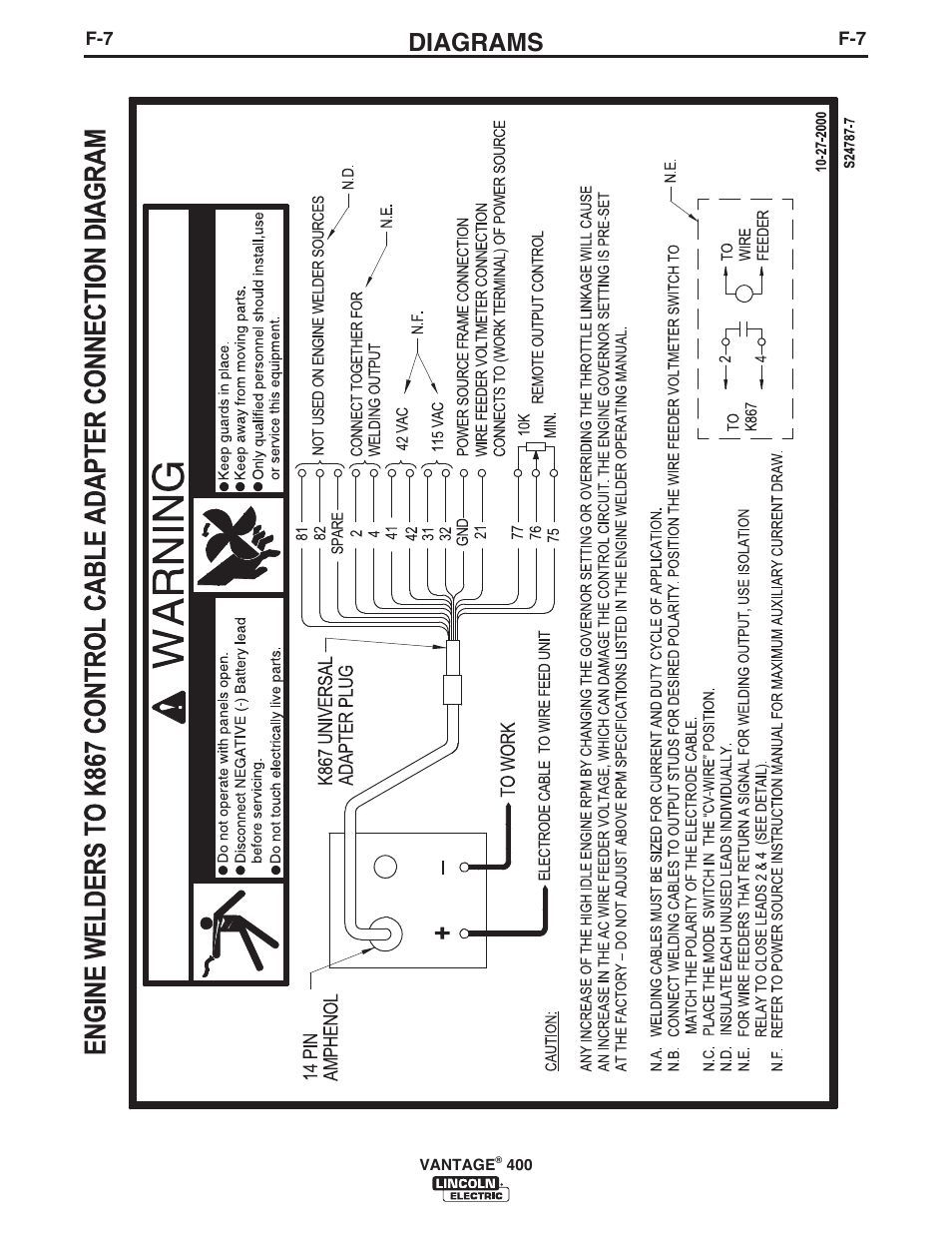 Diagrams | Lincoln Electric IM989 VANTAGE 400 User Manual | Page 44 / 54