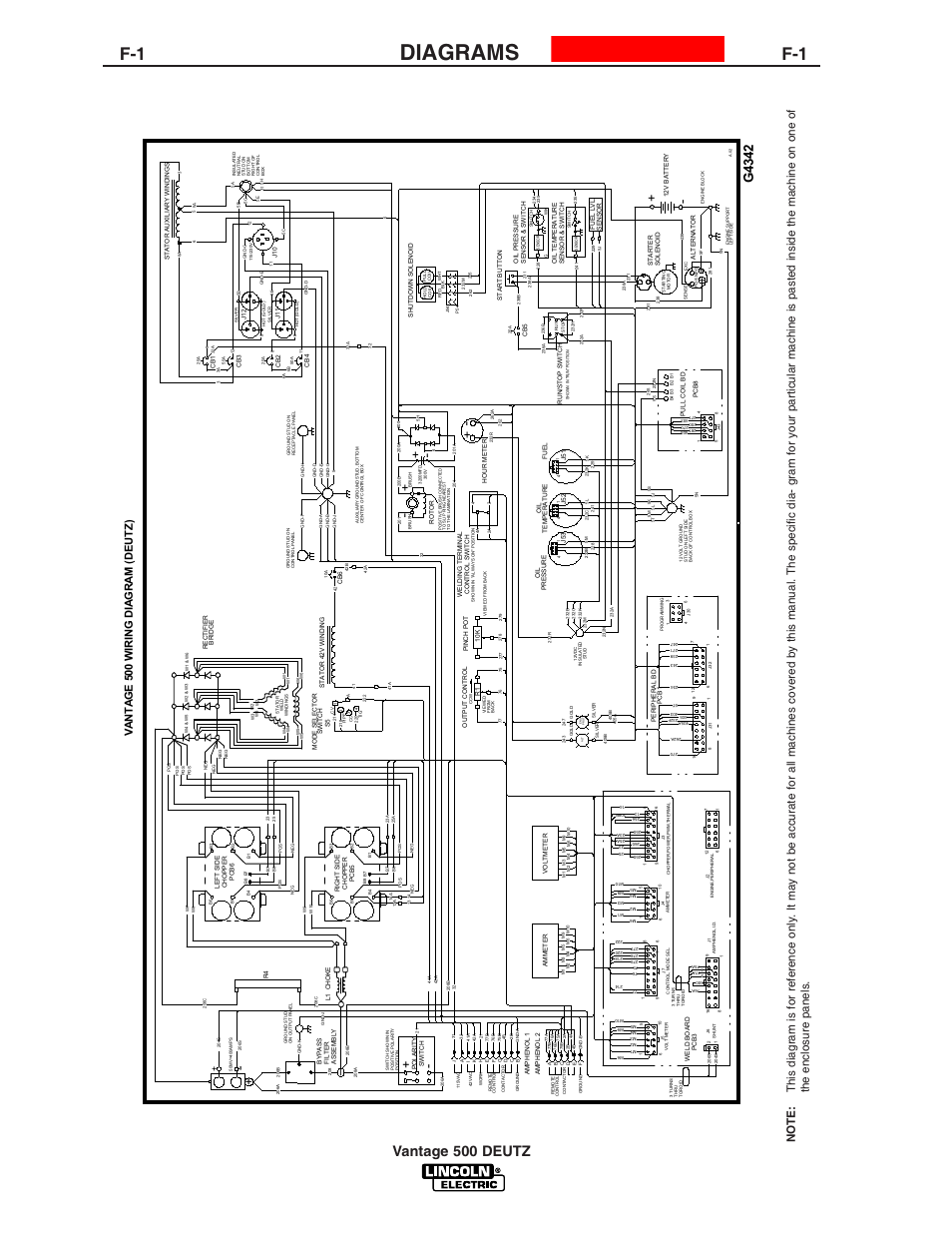 Diagrams, Vantage 500 deutz, Enhanced diagram | G4342 | Lincoln Electric IM805 VANTAGE 500 DEUTZ User Manual | Page 34 / 51