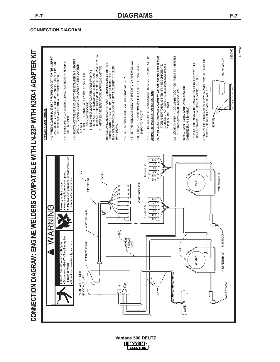 Diagrams | Lincoln Electric IM805 VANTAGE 500 DEUTZ User Manual | Page 40 / 51