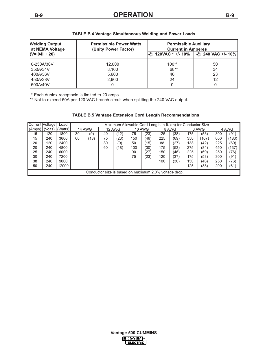 Operation | Lincoln Electric IM800 VANTAGE 500 CUMMINS User Manual | Page 26 / 51