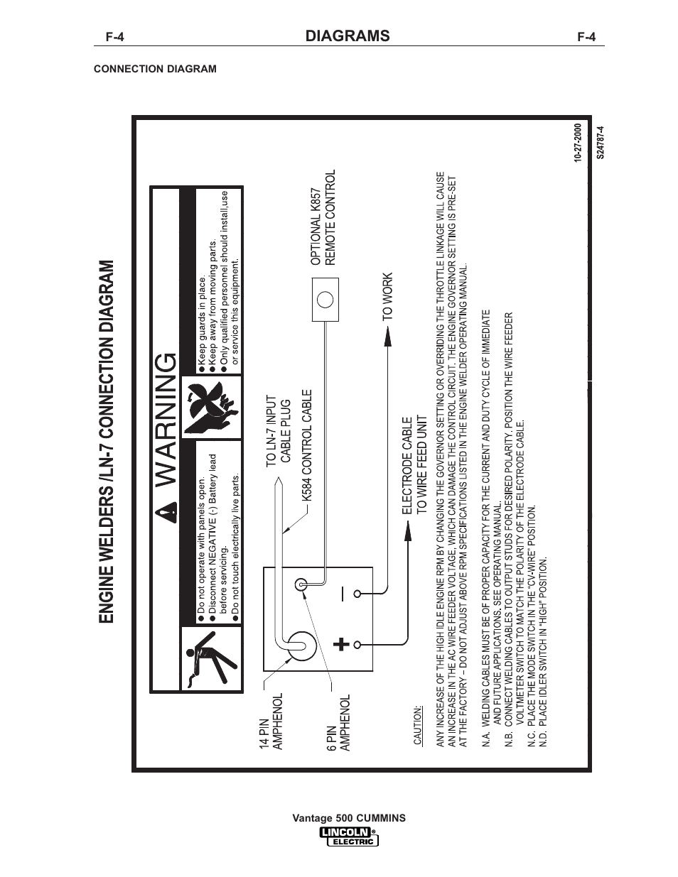 Diagrams | Lincoln Electric IM800 VANTAGE 500 CUMMINS User Manual | Page 38 / 51