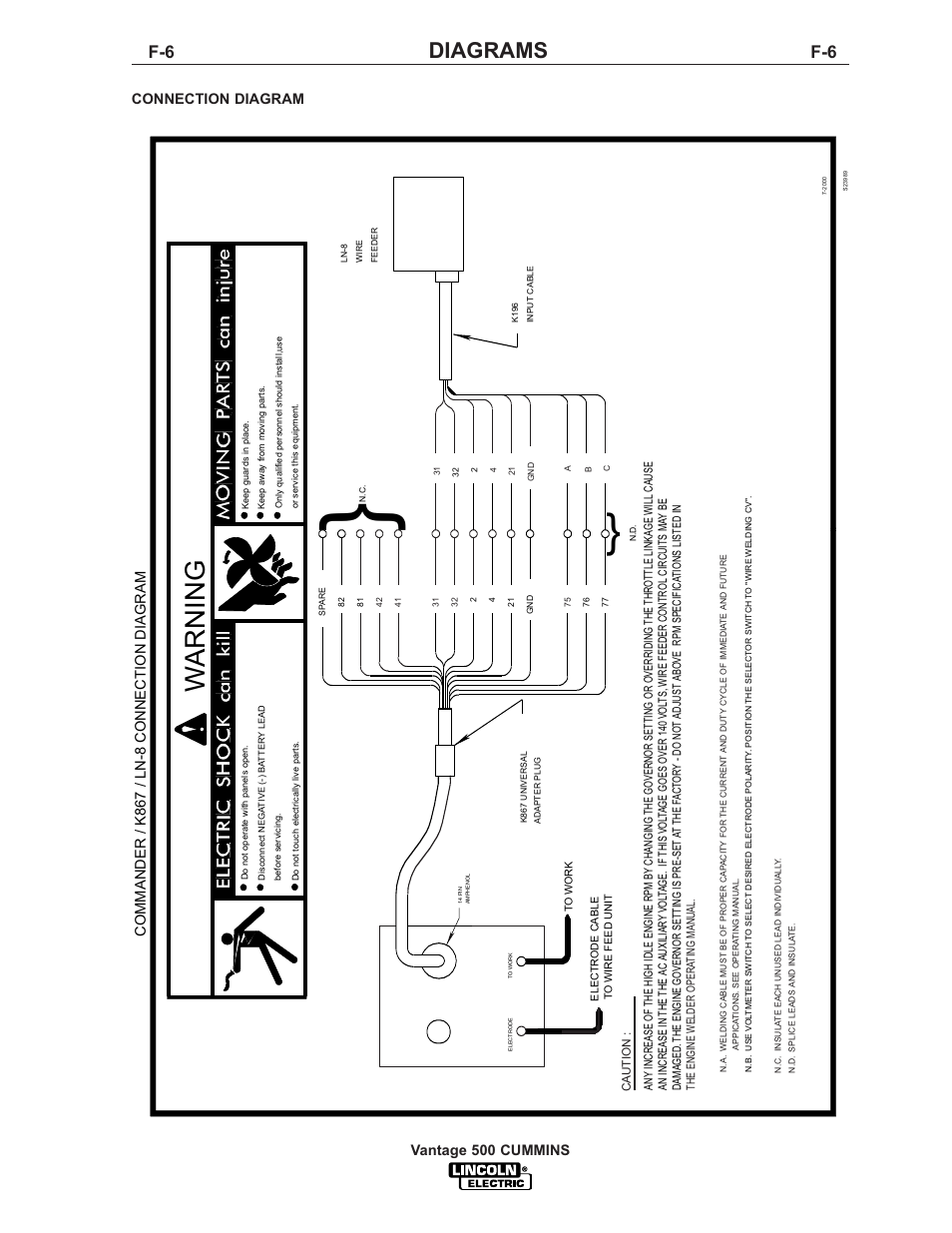 Warning, Diagrams, Vantage 500 cummins | Connection diagram, Commander / k 867 / ln-8 connection dia gram | Lincoln Electric IM800 VANTAGE 500 CUMMINS User Manual | Page 40 / 51