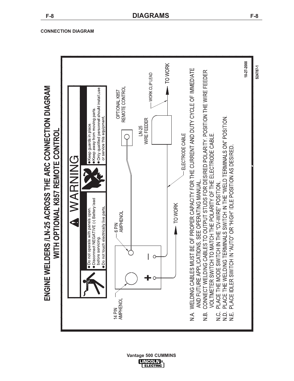 Diagrams | Lincoln Electric IM800 VANTAGE 500 CUMMINS User Manual | Page 42 / 51