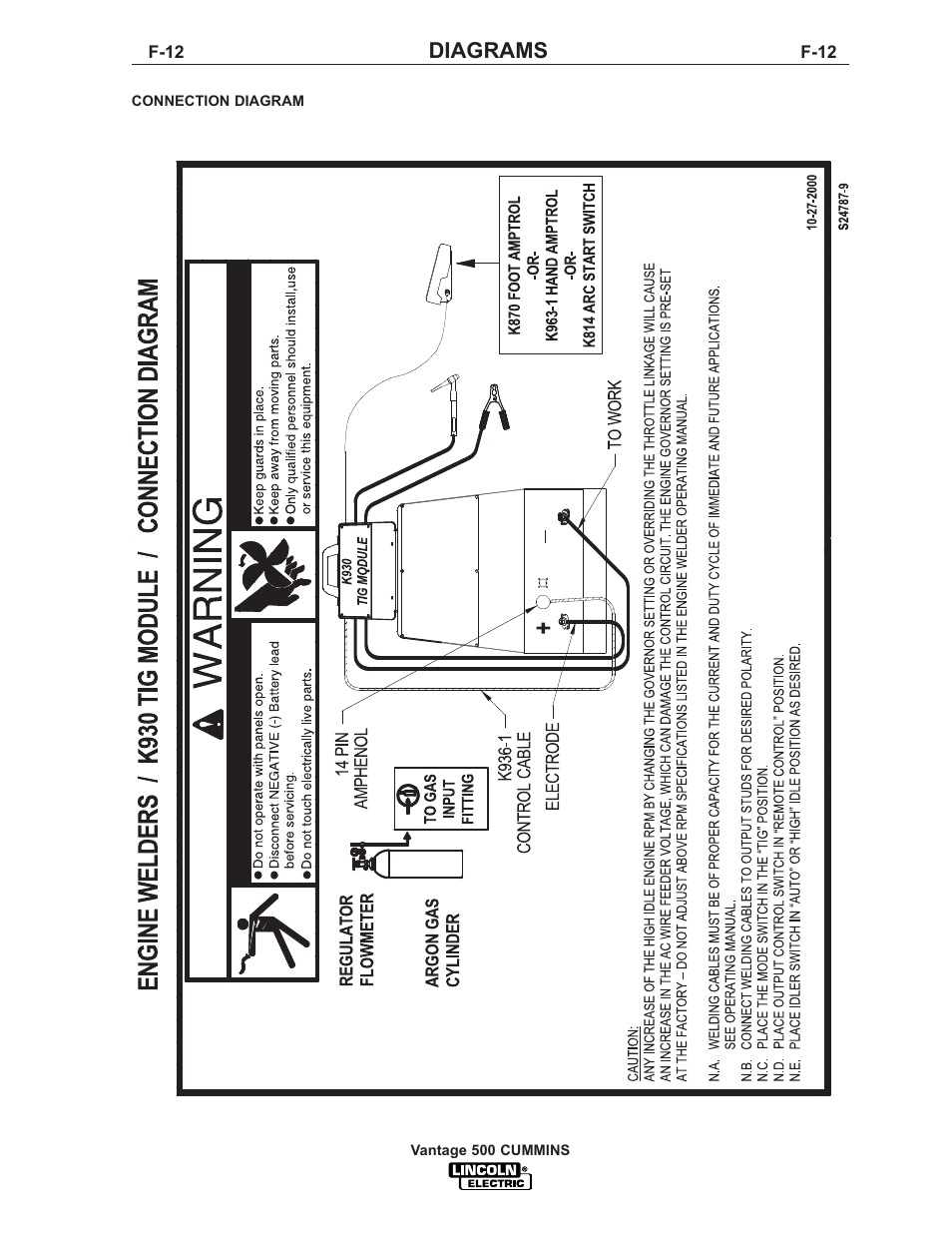 Diagrams | Lincoln Electric IM800 VANTAGE 500 CUMMINS User Manual | Page 46 / 51