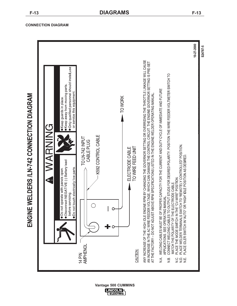 Diagrams | Lincoln Electric IM800 VANTAGE 500 CUMMINS User Manual | Page 47 / 51