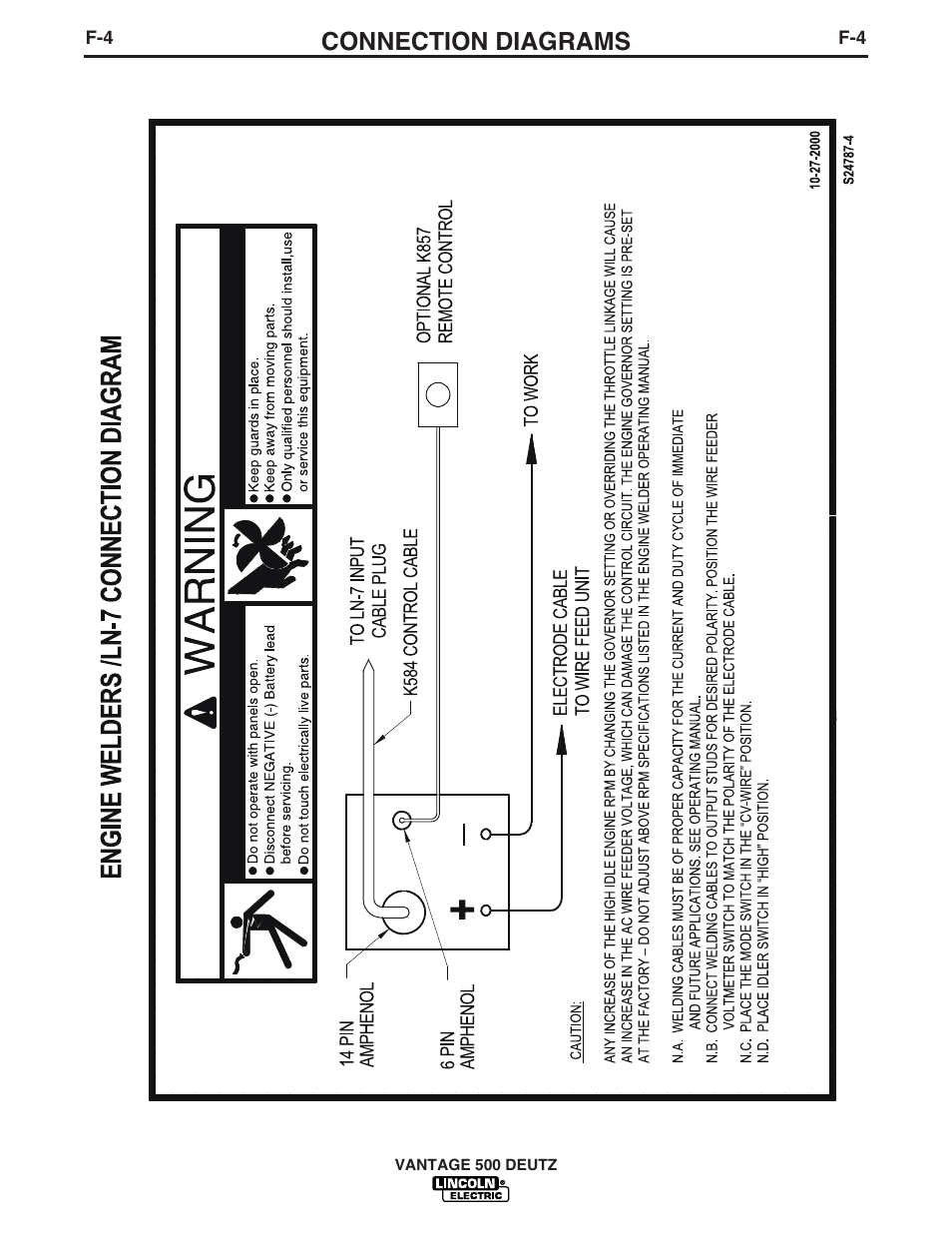 Connection diagrams | Lincoln Electric IM862 VANTAGE 500 DEUTZ User Manual | Page 40 / 54